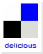 Kevin Micalizzi's links on Delicious